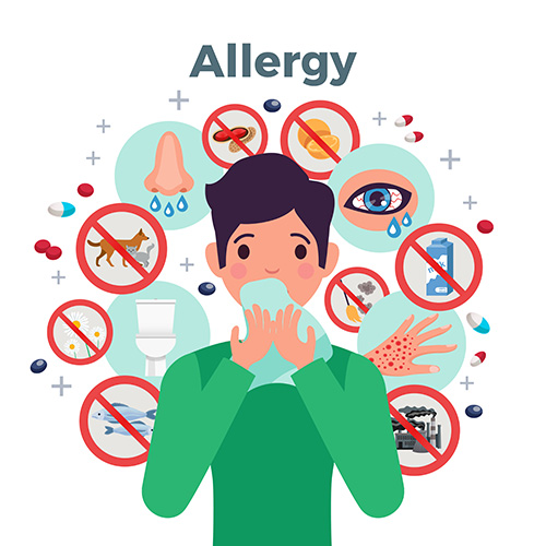 Аллергия, и как избавиться от нее навсегда.